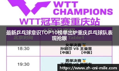 最新乒乓球意识TOP10榜单出炉重庆乒乓球队表现抢眼