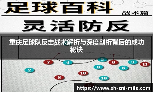 重庆足球队反击战术解析与深度剖析背后的成功秘诀
